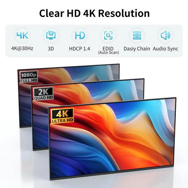 Alt view image 11 of 14 - 4K HDMI Splitter 1 in 2 Out w/5Ft Cable, Metal Shell 1x2 HDMI Splitter Mirror 1 Video on Dual Monitors (Not Extended Display), USB Powered Distributor Supports 4K@30Hz, 3D,1080P@60Hz
