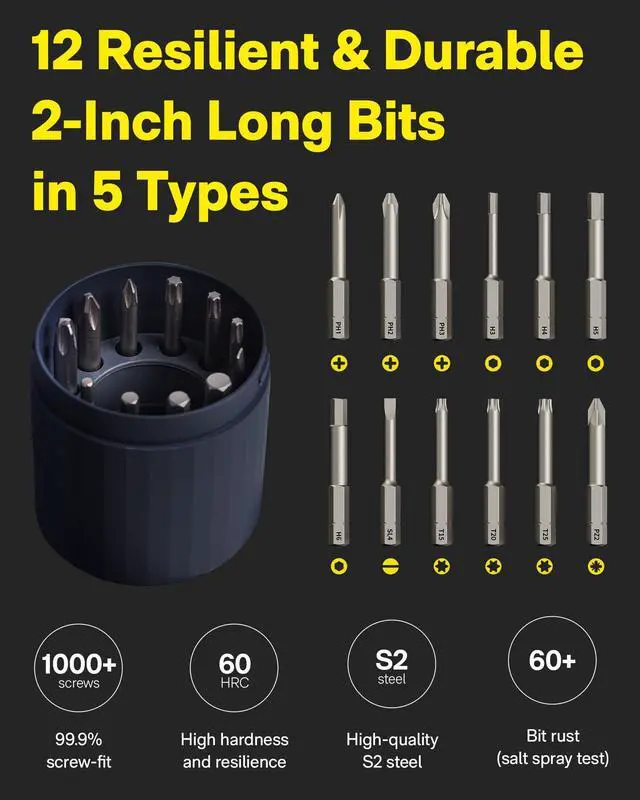 Alt view image 14 of 14 - Electric Screwdriver Rechargeable, 3.6V Cordless Screwdriver Set USB-C, 1/4'' Hex Bits, 3 Torque Settings, 1500mAh Battery, LED Light & 12 S2 Metal Bits for Furniture/Electrical Repairs