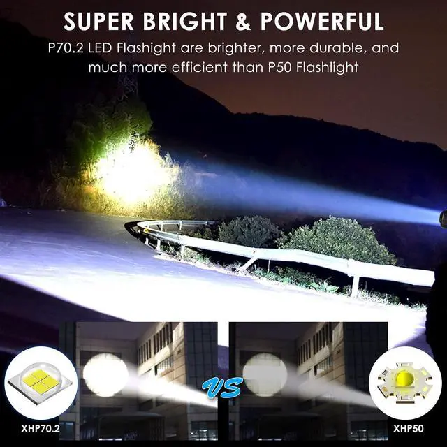 Alt view image 9 of 14 - Rechargeable Flashlights 2000.000 High Lumens, Super Bright Flashlight with 10 Modes, LED Tactical Flashlight Waterproof, Powerful for Camping, Hiking, Hunting and Emergencies