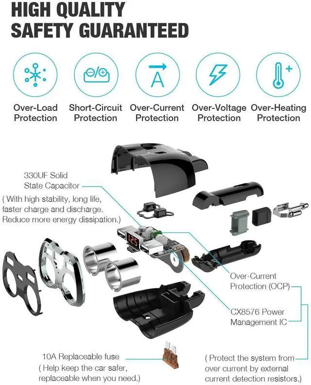 Alt view image 11 of 14 - USB C Car Charger, 2 Sockets Cigarette Lighter Splitter 12/24V 80W Dual USB Type-C Ports Separate Switch LED Voltage Display Built-in Replaceable 10A Fuse Compatible Mobile Phone GPS Dash Cam