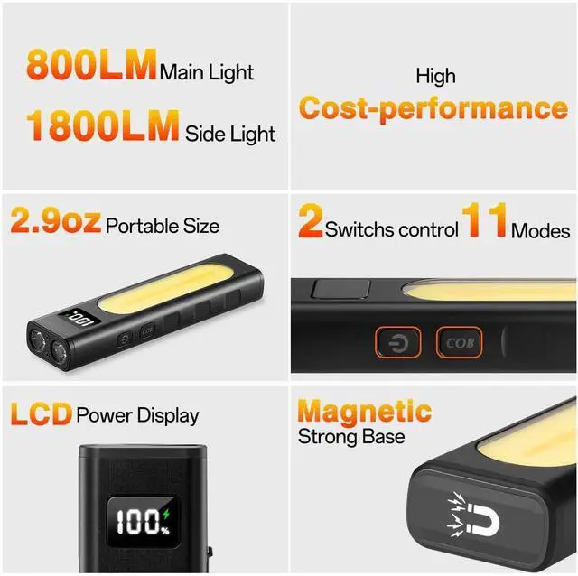 Alt view image 9 of 14 - Rechargeable Flashlights High Lumens 1800, Flat EDC Flashlight Rechargeable, Magnetic Pocket Flashlight Super Bright, Powerful LED Flashlight for Home, Tactical Flash Lights as Christmas Gifts for Men