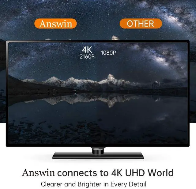 Alt view image 12 of 14 - HDMI to Mini DisplayPort 4K Active HDMI to Mini DisplayPort Adapter for Xbox One/360, Mac Mini, PC/Laptops to Monitor, 2K@60Hz, 1080P@120Hz