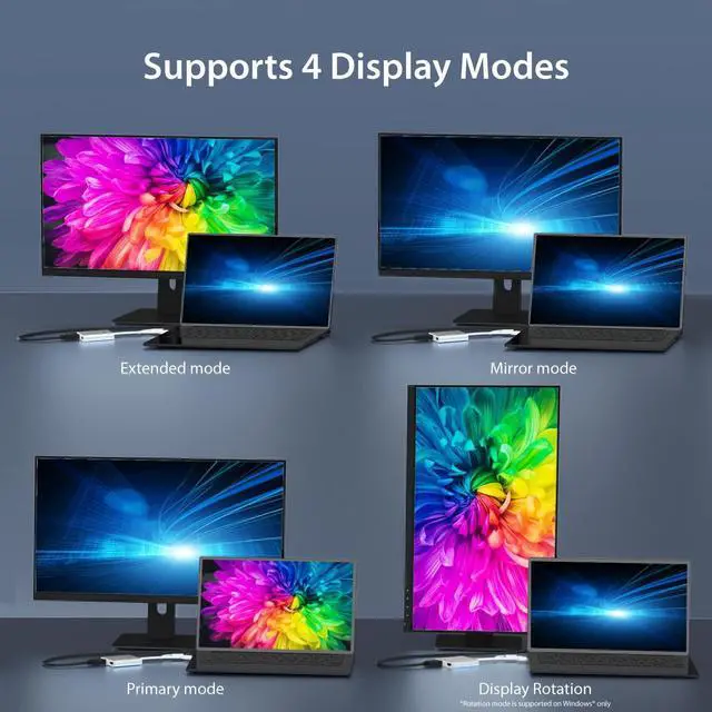 Alt view image 12 of 14 - USB-C to Dual HDMI Multi-Monitor Adapter with USB Type-A convertor | 4K + 2K | Compatible with Windows and Mac (JCA365)
