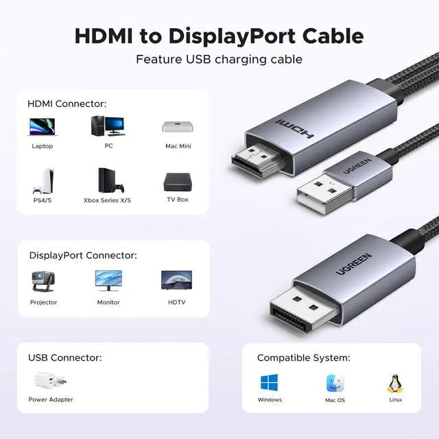 Alt view image 12 of 14 - Active HDMI to DisplayPort Male Unidirectional Cable with USB Powered 4K@60Hz 1080P@120Hz HDMI to DP Display HDR, Dolby, HDCP2.3, Braided 6.6FT Compatible with Laptop, PC, PS5, Xbox, Switch