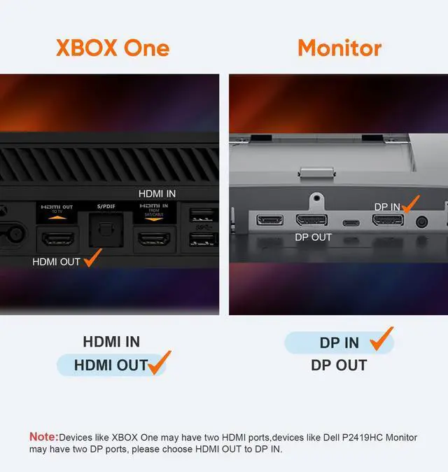 Alt view image 11 of 14 - HDMI to DisplayPort Adapter with USB Power, 4K X 2K@60Hz HDMI Male to DP Female Adapter Compliant with Xbox One/PS4/PS5