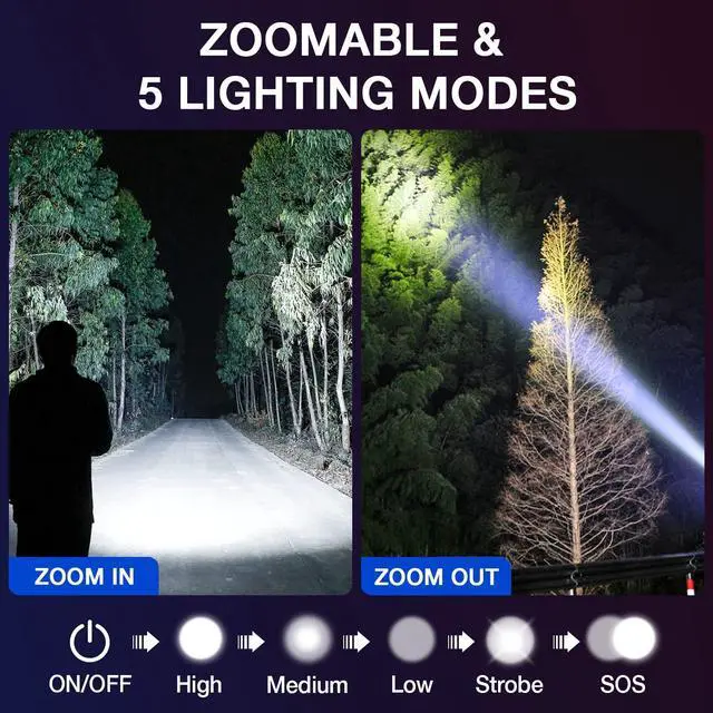 Alt view image 9 of 14 - Tactical Flashlight 4 Pack, Bright Zoomable LED Flashlight with High Lumens and 5 Modes, Waterproof Portable Pocket Flash Light for Emergency, Camping, and Outdoor Use - S1500
