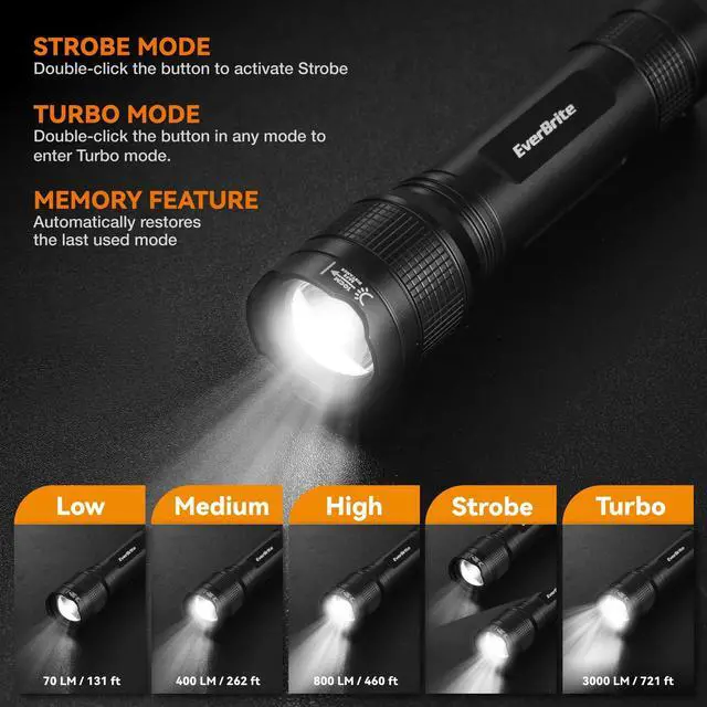 Alt view image 12 of 14 - 3000LM Rechargeable LED Flashlight Super Bright & High Lumen Flashlight with 5 Modes, Memory Function, Power Indicator, Zoomable Compact Small Light for Home, Hiking & Emergencies