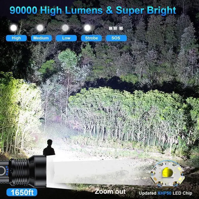 Alt view image 9 of 14 - Rechargeable Flashlights 90000 High Lumens - 2 Pack, Super Bright 12 Hours Long Life LED Flashlight with 5 Modes, High Powered Flash Light for Home, Outdoor