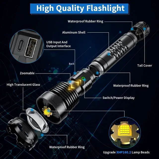 Alt view image 12 of 14 - Super Bright LED Flashlight, 1000000 High Lumen Rechargeable Flashlights with Long Handle, 10000mAh Battery, Zoomable 5 Modes for Outdoor Camping, Emergencies, XHP160-L