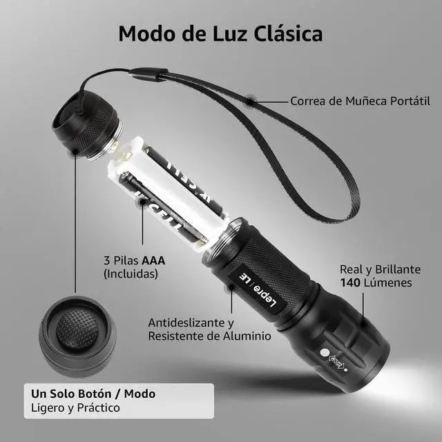 Alt view image 11 of 14 - LED Flashlights High Lumens, Small Flashlight, Waterproof, Adjustable Focus Flash Light for Outdoor, Emergency, Camping, AAA Batteries Included, 2 Pack