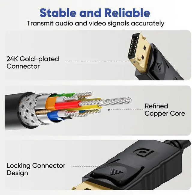 Alt view image 14 of 14 - 4K DisplayPort to HDMI Adapter 5 Pack, Uni-Directional Display Port (DP) Male to HDMI Female Converter Compatible with Laptop/Computer/AMD/NVIDIA, Monitor/HDTV/Projector