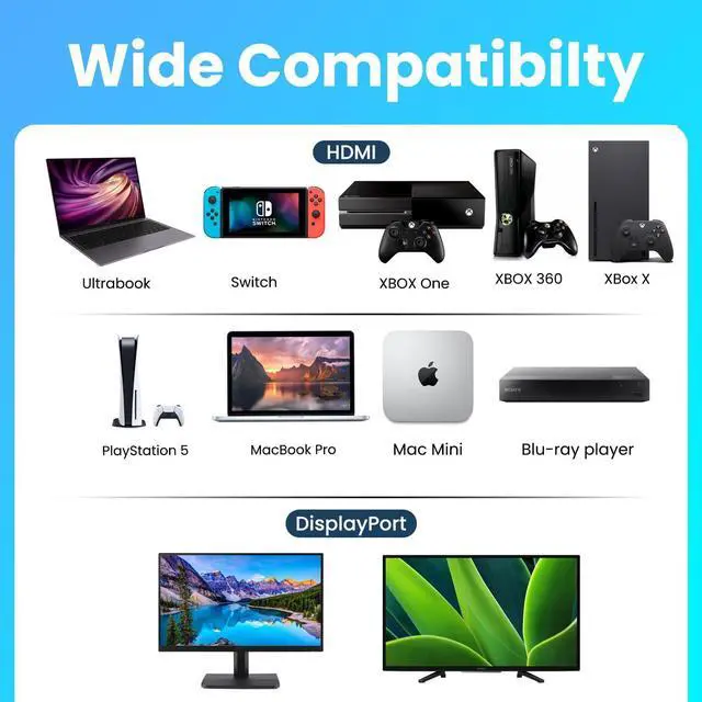 Alt view image 12 of 14 - HDMI to DisplayPort Adapter 8K, HDMI 2.1 to DP 1.4 for HDMI Equipped Systems to Connect to DisplayPort Monitors - Compatible with PS5 Xbox One/X/S and PlayStation 5 and More