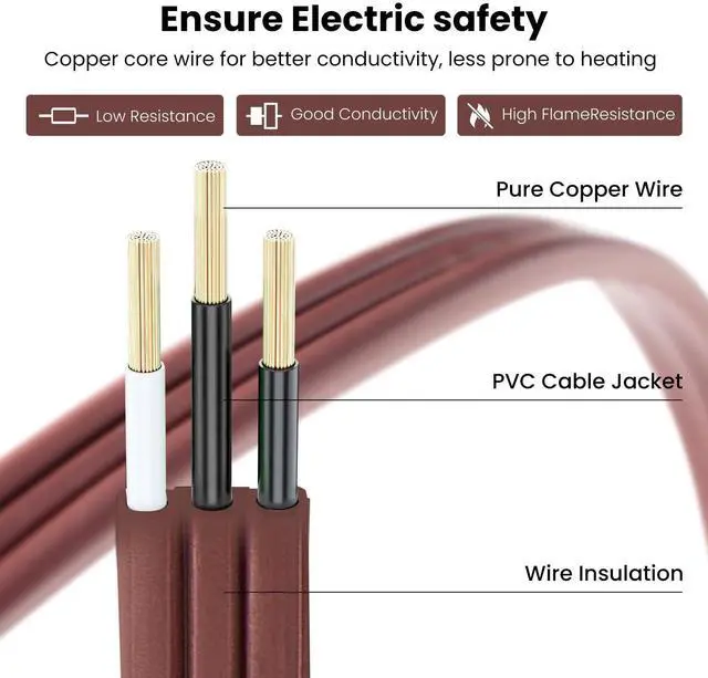 Alt view image 10 of 14 - 3-Outlets Flat Plug Extension Cord Outlet Extender, UL Certified, Indoor Extension Cord 16 Gauge 8FT Brown 3 Prong, 16/3 SPT-3 13A Power Strip