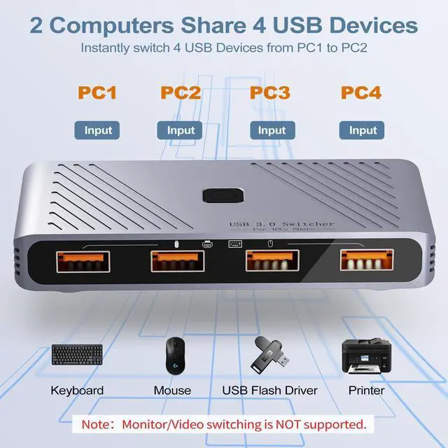 Alt view image 9 of 14 - USB 3.0 Switch, 4 Computers Sharing 4 USB Devices, One-Button Switcher for Keyboard Mouse Printer Scanner, USB Peripheral Sharing Hub for PC Laptop with 2 USB 3.0 Cables, Aluminum Alloy Case
