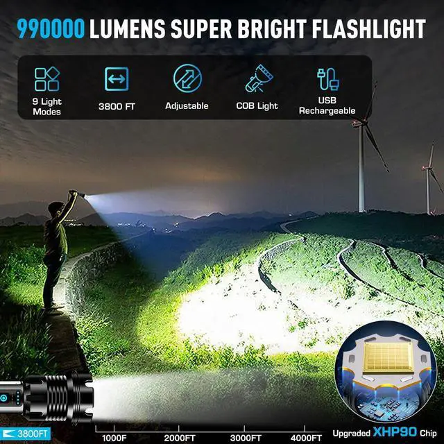 Alt view image 9 of 14 - 990000 High Lumens Flashlights Rechargeable with COB Work Light Super Bright LED Flashlight Zoomable&14 Modes &Waterproof Tactical Flashlight for Emergencies,Camping,Hiking,Outdoor,Indoor