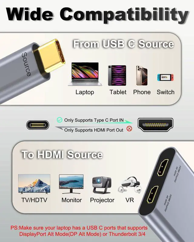 Alt view image 14 of 14 - USB C to Dual HDMI Adapter 4K@60Hz, 2-in-1 Dual Monitors Adapter USB C Hub with 2 HDMI Docking Station, USB C to HDMI Splitter for MacBook Air/Pro, Dell XPS, HP, etc
