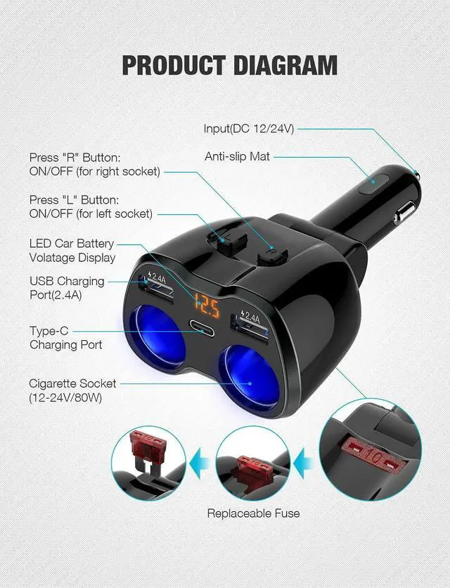 Alt view image 9 of 14 - USB C Car Charger, 2 Sockets Cigarette Lighter Splitter 12/24V 80W Dual USB Type-C Ports Separate Switch LED Voltage Display Built-in Replaceable 10A Fuse Compatible Mobile Phone GPS Dash Cam