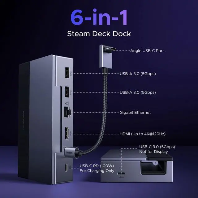 Alt view image 9 of 14 - Steam Deck Dock 6-in-1 4K@120Hz HDMI 2.1, 100W PD, USB-A & USB C 3.0, Gigabit Ethernet, Dock for Rog Xbox Ally 2025, Steam Deck, ROG Ally, Region Go, MacBook