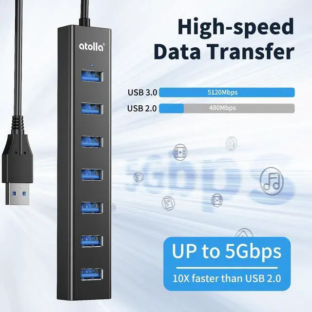 Alt view image 11 of 14 - Aluminum 7-Port USB 3.0 Hub with 1m Extension Cable - 5Gbps High-Speed Data Transfer for MacBook Pro, Laptop, PC, Gaming Setup
