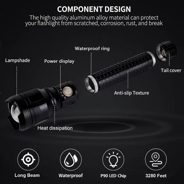Alt view image 10 of 14 - Rechargeable Brightest LED Flashlight, 90,000 High Lumens Super Bright Powerful Flashlight with 5 Modes, IPX7 Waterproof Handheld Large Flash Light for Emergencies Camping