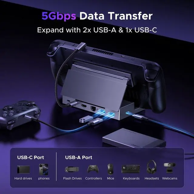 Alt view image 11 of 14 - Steam Deck Dock 6-in-1 4K@120Hz HDMI 2.1, 100W PD, USB-A & USB C 3.0, Gigabit Ethernet, Dock for Rog Xbox Ally 2025, Steam Deck, ROG Ally, Region Go, MacBook