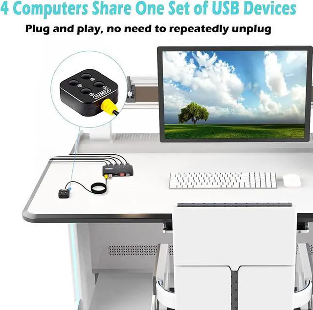 Alt view image 10 of 12 - USB Switch 4 in 4 Out, USB Switcher Selector 4 Port for 4 Computer Share 4 Devices Keyboard Mouse Printer Scanner with Desktop Controller and Cables