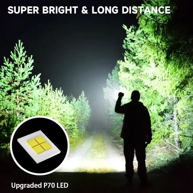 Alt view image 9 of 14 - Rechargeable Flashlights High Lumens, Powerful Tactical Flashlights, 5 Modes LED Flashlight Adjustable, Brightest Flashlight Waterproof, Handheld Flash Light for Emergencies, Home, Camping, Hiking