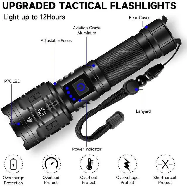 Alt view image 12 of 14 - Rechargeable Flashlights High Lumens, Powerful Tactical Flashlights, 5 Modes LED Flashlight Adjustable, Brightest Flashlight Waterproof, Handheld Flash Light for Emergencies, Home, Camping, Hiking
