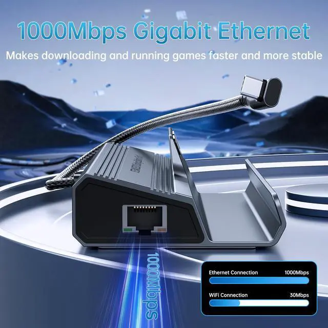 Alt view image 12 of 14 - Docking Station for Steam Deck/ROG Ally/Legion Go, The 6 in 1 Steam Deck Dock. 1000Mbps Ethernet, 3.0 PD 100W Fast Charging, HDMI 2.0 4K@60Hz and 3 USB 3.0 Port Steam Deck OLED Dock.