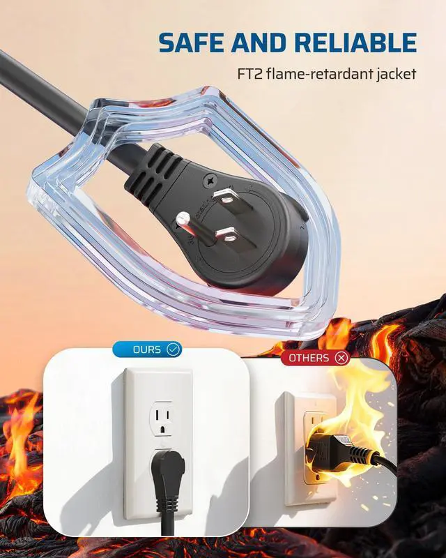 Alt view image 10 of 14 - 360° Rotating Flat Plug Extension Cord 3FT, 16/3 Gauge 3 Prong Grounded Power Cord, 125V/13A/1625W, Space-Saving Size for Indoor Narrow Space, ETL Certified, 2 Pack, Black