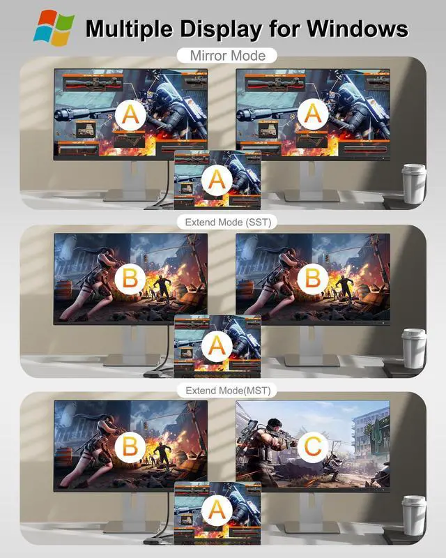 Alt view image 12 of 14 - USB C to Dual HDMI Adapter 4K@60Hz, 2-in-1 Dual Monitors Adapter USB C Hub with 2 HDMI Docking Station, USB C to HDMI Splitter for MacBook Air/Pro, Dell XPS, HP, etc