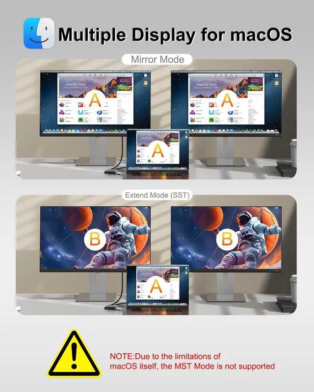 Alt view image 13 of 14 - USB C to Dual HDMI Adapter 4K@60Hz, 2-in-1 Dual Monitors Adapter USB C Hub with 2 HDMI Docking Station, USB C to HDMI Splitter for MacBook Air/Pro, Dell XPS, HP, etc