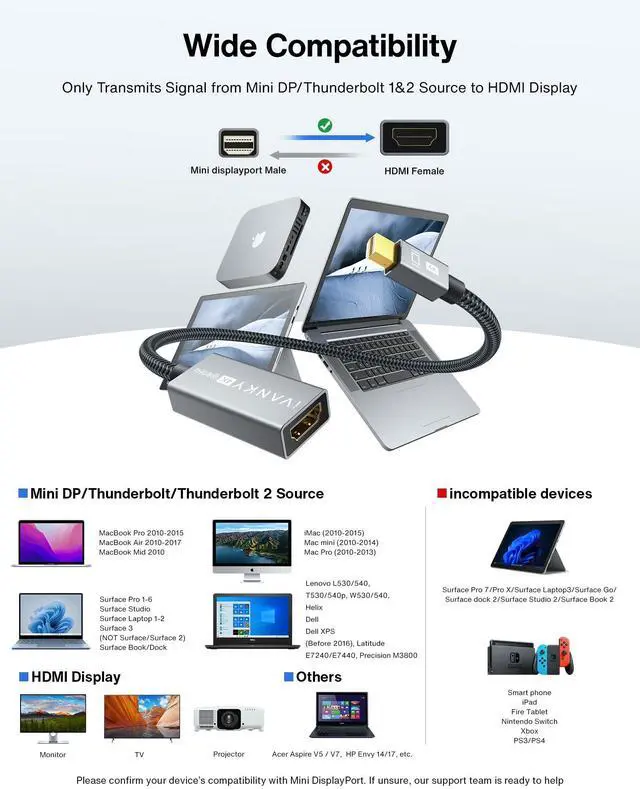 Alt view image 12 of 12 - 4K@60Hz Active Mini DisplayPort to HDMI Adapter 2Pack, Thunderbolt 1&2 to HDMI, Mini DP to HDMI Adapter for MacBook Air/Pro, Surface Pro/Dock/Book, Monitor, Projector-Grey