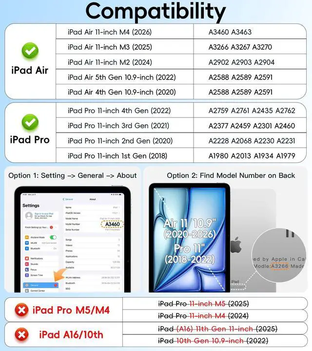 Alt view image 9 of 14 - Case for iPad Air 11" M2/M3/M4, Air 4/5 10.9", iPad Pro 11" 1st-4th Gen 2018-2022 | 360° Multi-Angle Stand (Portrait & Landscape) & Grip, Built-in Pencil Holder, Coral Orange