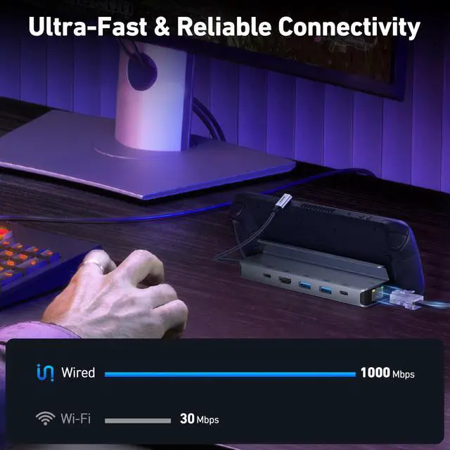 Alt view image 11 of 14 - Steam Deck Dock, Docking Station for Steam Deck (OLED)/ROG Ally/Legion Go, 6-in-1 USB C Hub with HDMI 4K@60Hz, 1Gbps Ethernet, 1xUSB C 2X USB 3.0 Port, PD 100W Charging