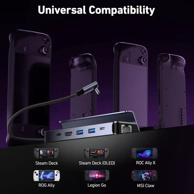 Alt view image 13 of 14 - Steam Deck Dock, Docking Station for Steam Deck (OLED)/ROG Ally/Legion Go, 6-in-1 USB C Hub with HDMI 4K@60Hz, 1Gbps Ethernet, 1xUSB C 2X USB 3.0 Port, PD 100W Charging