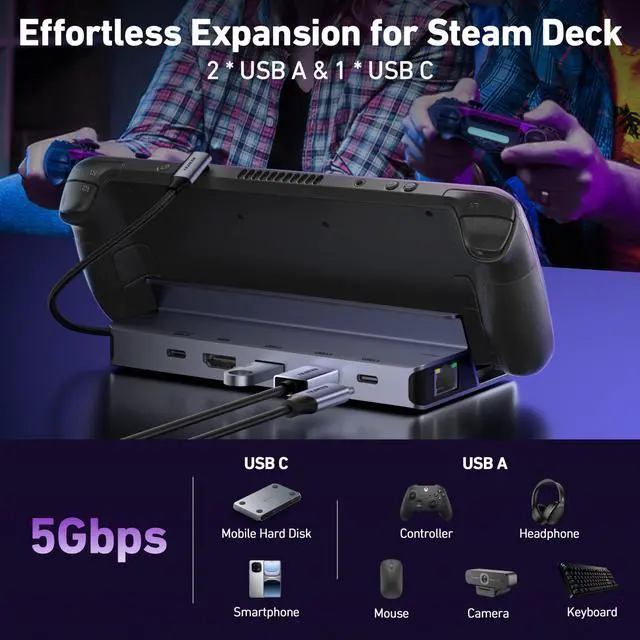 Alt view image 14 of 14 - Steam Deck Dock, Docking Station for Steam Deck (OLED)/ROG Ally/Legion Go, 6-in-1 USB C Hub with HDMI 4K@60Hz, 1Gbps Ethernet, 1xUSB C 2X USB 3.0 Port, PD 100W Charging
