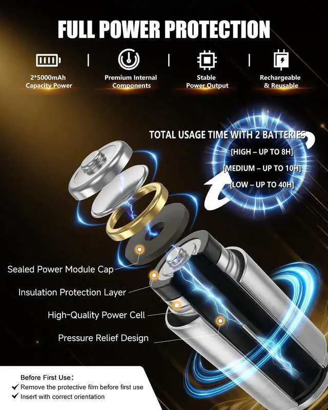 Alt view image 11 of 14 - Rechargeable Flashlights High Lumens: Super Bright LED Tactical Flashlight 3000lm Zoomable 5 Modes Waterproof 2*5000mAh Powerful Flash Light for Camping, Emergency, Gift (with Ignition Lens)