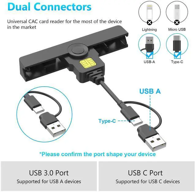 Alt view image 11 of 14 - CAC Reader Military USB C CAC Card Reader DOD Military USB Common Access CAC Fold Smart Card Reader ID CAC Card Reader Compatible with Mac Os, Windows 10/11,Mac OS 10.15 and Linux Black