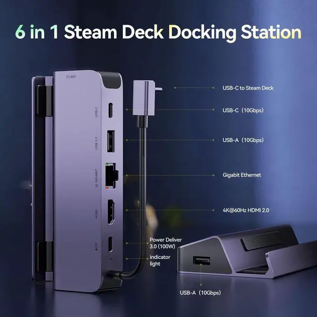 Alt view image 9 of 14 - Steam Deck Dock, 6 in 1 Valve Steam Deck Docking Staion with 2*USB-A & USB-C 5Gbps, HDMI 2.0 4K60Hz Output, 1000M Ethernet Gigabit, 100W Charging, Steam Deck Accessorie
