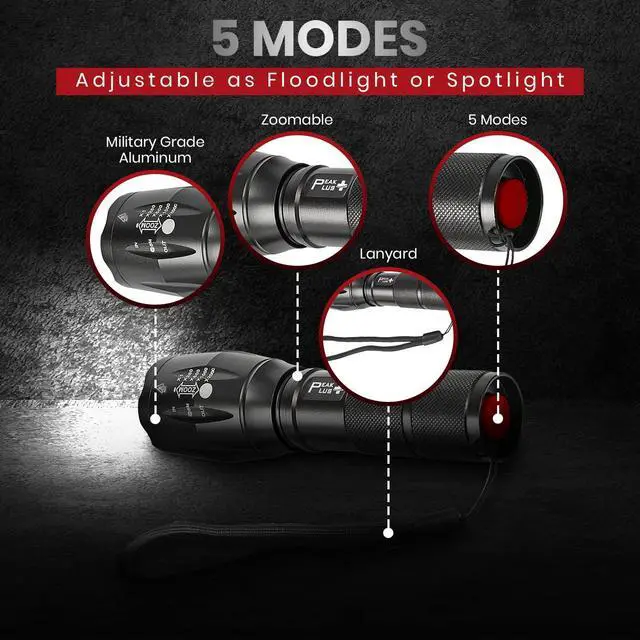 Alt view image 10 of 14 - Rechargeable Tactical Flashlight LFX1000 (Rechargeable Battery and Charger Included) - High Lumens LED, Super Bright, Zoomable, 5 Modes, Water Resistant - Best Camping, Emergency Flashlights