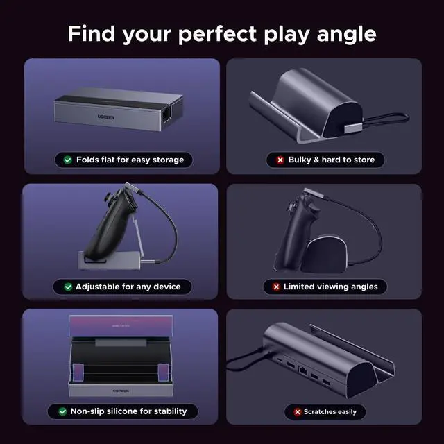 Alt view image 14 of 14 - Steam Deck Dock 6-in-1 4K@120Hz HDMI 2.1, 100W PD, USB-A & USB C 3.0, Gigabit Ethernet, Dock for Rog Xbox Ally 2025, Steam Deck, ROG Ally, Region Go, MacBook