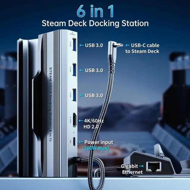 Alt view image 10 of 14 - Docking Station for Steam Deck/ROG Ally/Legion Go, The 6 in 1 Steam Deck Dock. 1000Mbps Ethernet, 3.0 PD 100W Fast Charging, HDMI 2.0 4K@60Hz and 3 USB 3.0 Port Steam Deck OLED Dock.