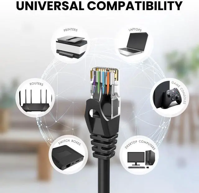Alt view image 13 of 14 - Cat 6 Ethernet Cable 8 Feet (10 Pack), Cat6 Patch Cable, High Speed 10Gbps 500Mhz Ethernet Cable Network Cord, RJ45 LAN Internet Cable for Computer Modem Router PS4/5 Xbox -Black