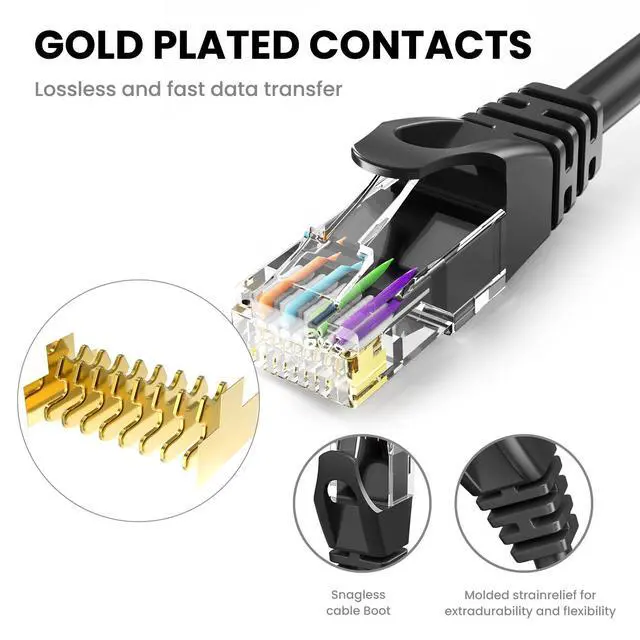 Alt view image 11 of 14 - Cat 6 Ethernet Cable 8 Feet (10 Pack), Cat6 Patch Cable, High Speed 10Gbps 500Mhz Ethernet Cable Network Cord, RJ45 LAN Internet Cable for Computer Modem Router PS4/5 Xbox -Black