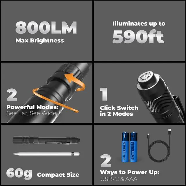 Alt view image 9 of 14 - Rechargeable Pen Light Flashlight, 800LM Zoomable Pocket Flashlights with Clip Dual Modes LED Pen Flashlight Battery Powered Waterproof Bright Flashlights for Outdoor Home Emergencies (1, Black)