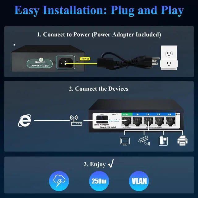 Alt view image 13 of 14 - Easy Smart Managed PoE Switch 5 Port Gigabit and SFP Slot, with 4 Gigabit Port PoE+@52W, Fanless&Metal Design, Plug & Play, VLAN Mode, Overload Protection