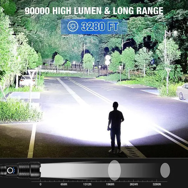Alt view image 9 of 14 - Rechargeable Flashlights 90000 High Lumens - 2 Pack, Super Bright LED Flashlight Rechargeable with 5 Light Modes, High Powered & IPX7 Waterproof Flash Light for Camping, Home