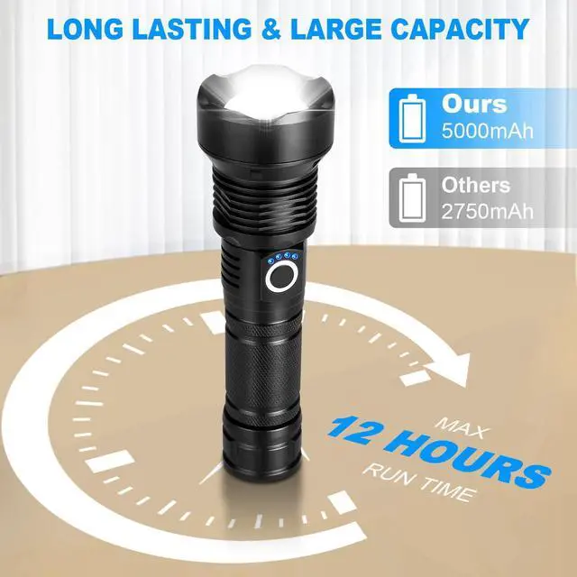 Alt view image 11 of 14 - Flashlights High Lumens Rechargeable, 2 Pack 90,000 Lumens Super Bright Flashlight, 5 Modes LED Flashlight, IPX7 Waterproof Powerful Flash Light for Home, Outdoor Activities