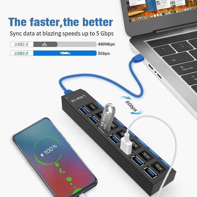 Alt view image 10 of 14 - USB 3.0 Hub, 7 Ports USB Splitter USB A Port Data Hub with Independent On/Off Switch and LED Indicators, Lights for Laptop, PC, Computer, Mobile HDD, Flash Drive and More